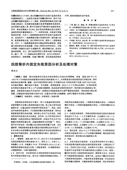 失败因素