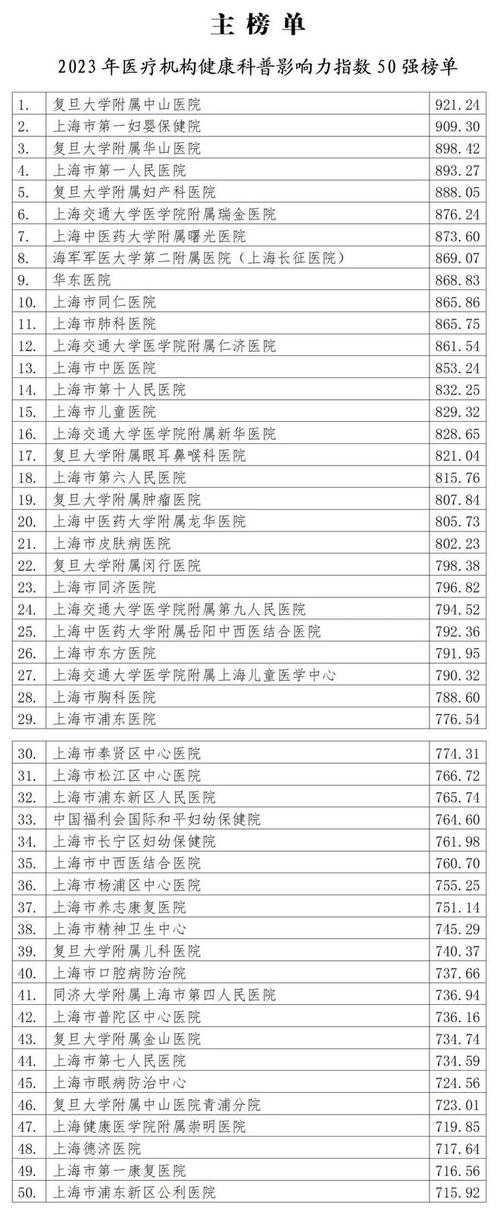 医院条件影响