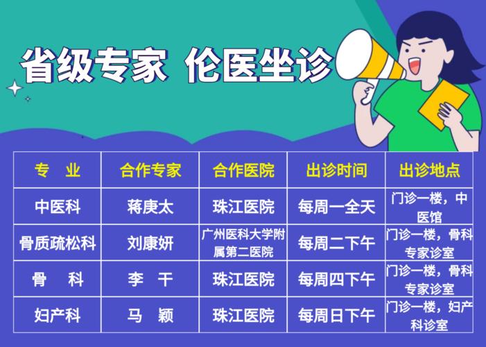 约专家咨询