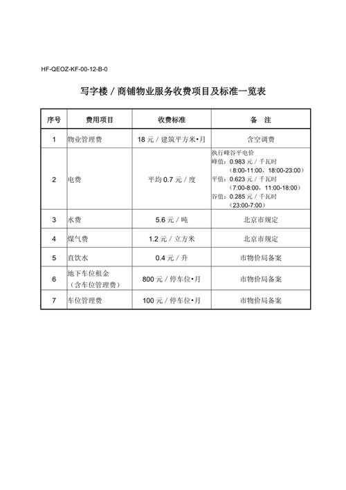 收费标准