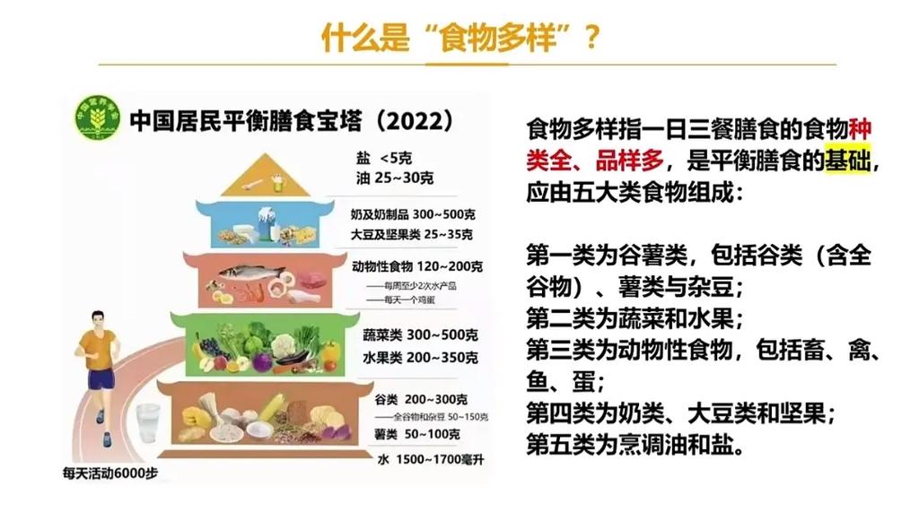 营养需求