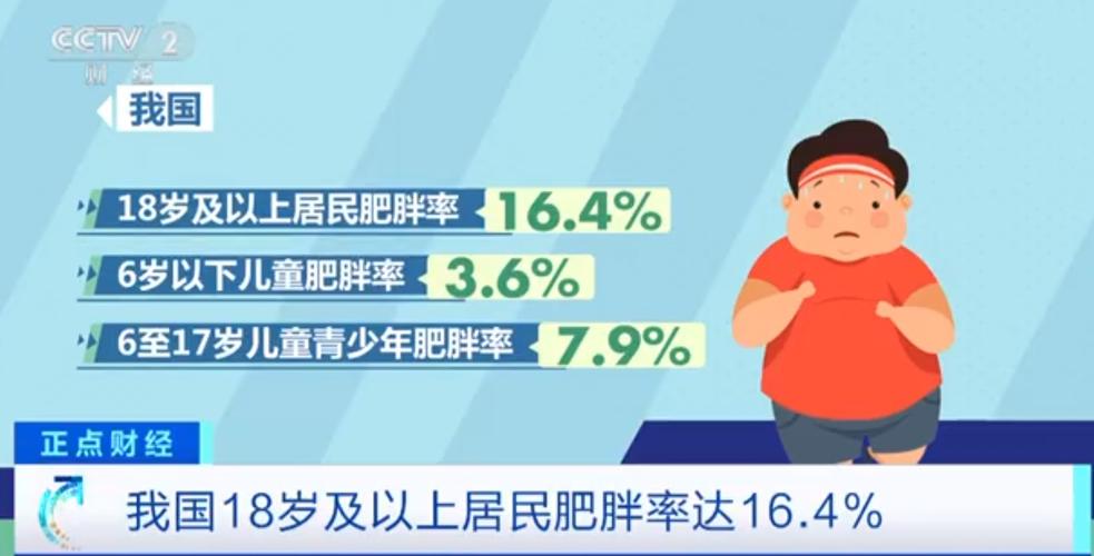 胖子成功率