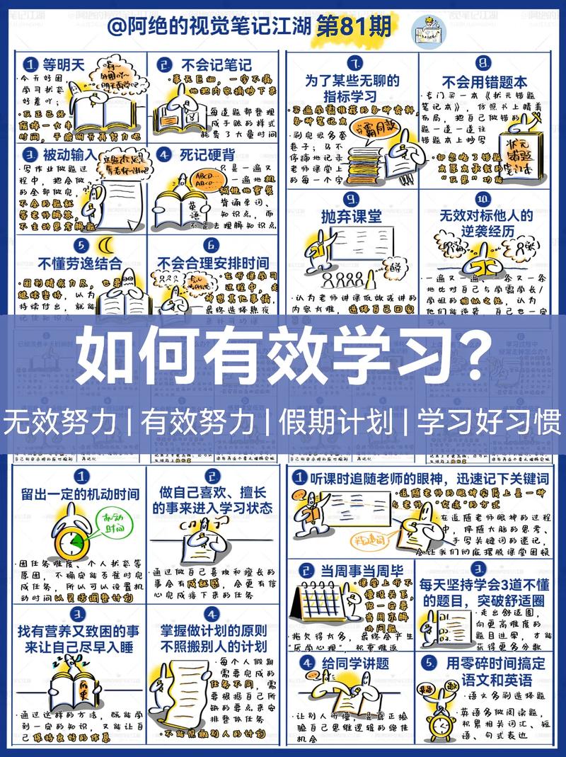  有效方法
