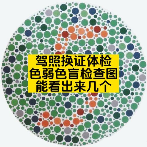 色盲预防