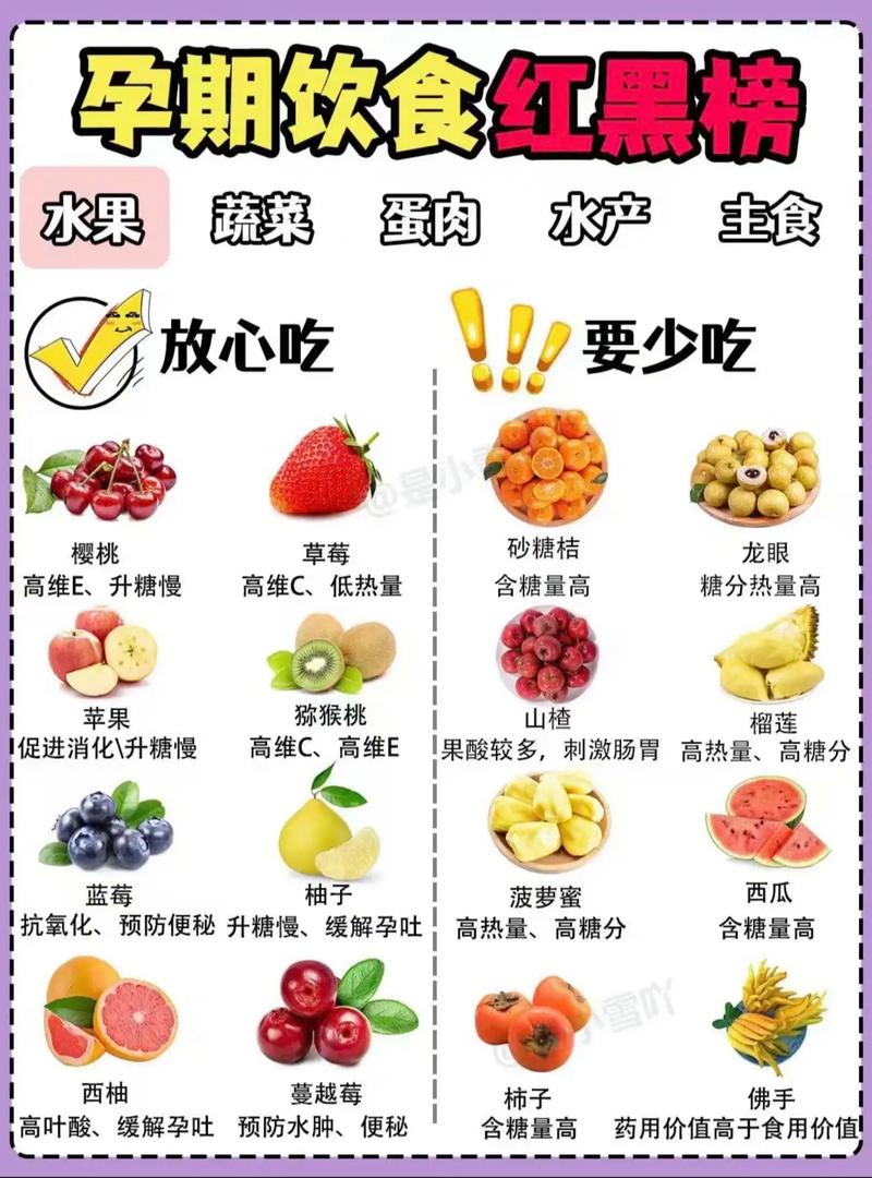  饮食注意事项