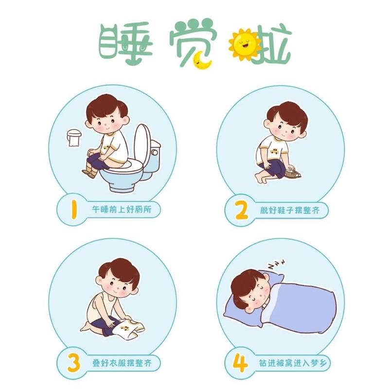 步骤