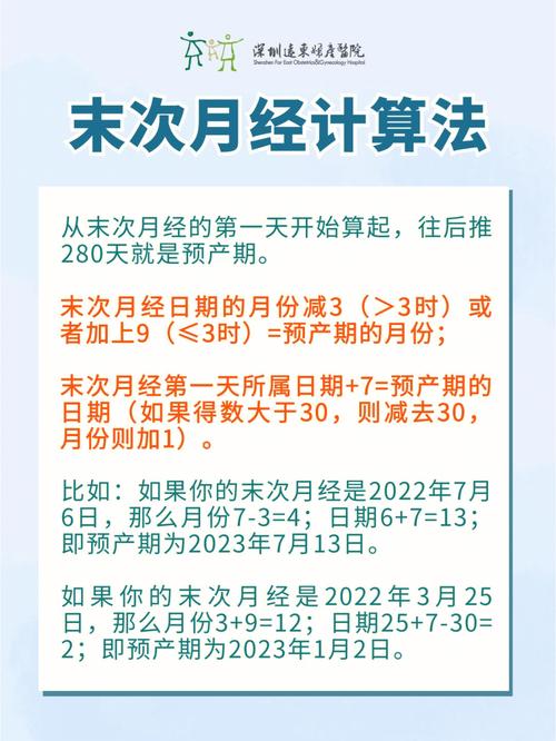 预产期计算