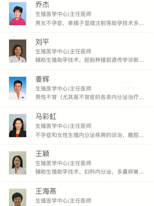 闸北试管婴儿专家、三代试管婴儿、生殖医学