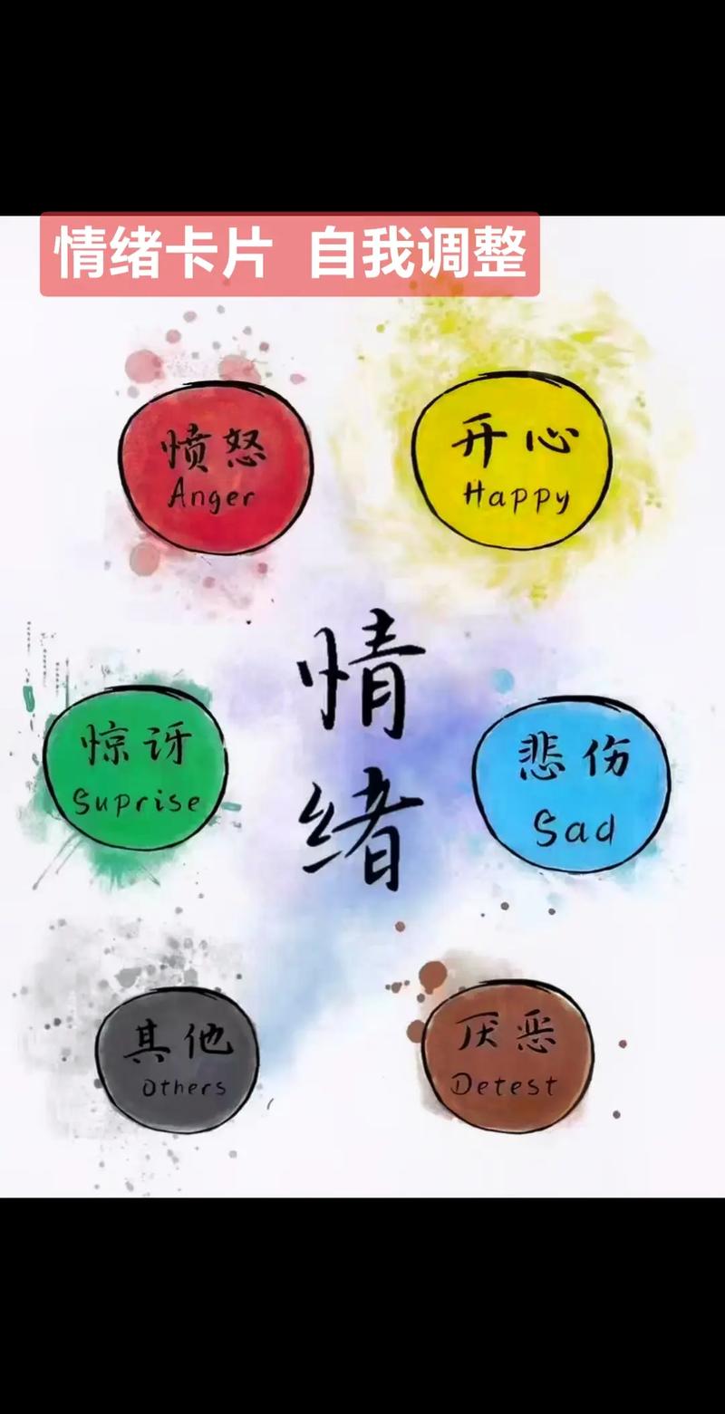 心理调节