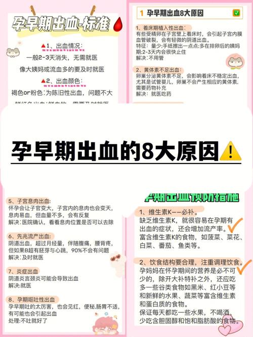 见红原因