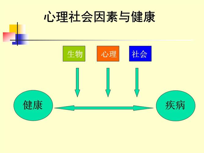  心理因素