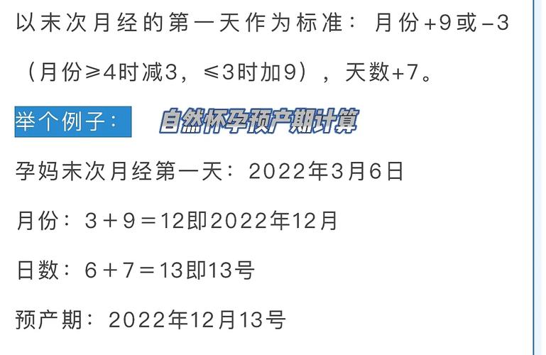 自然受孕计算方法