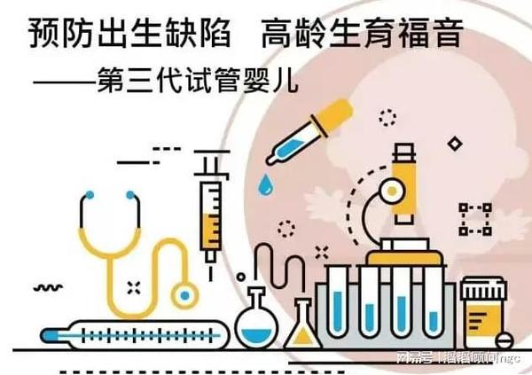 试管婴儿技术、一代试管婴儿、二代试管婴儿、三代试管婴儿
