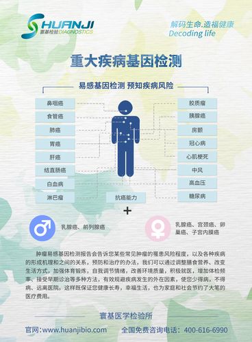 遗传疾病检测