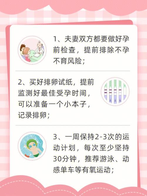 受孕效率