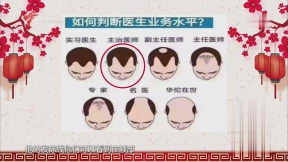 医生水平