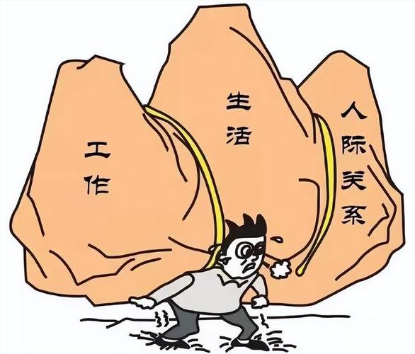 经济压力