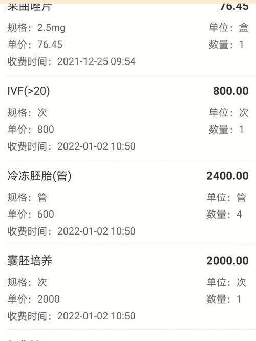 胚胎冷冻费用