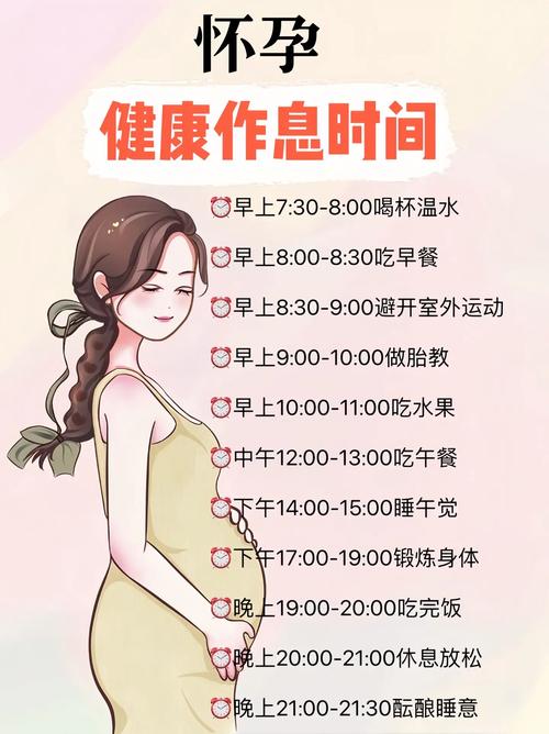 健康怀孕