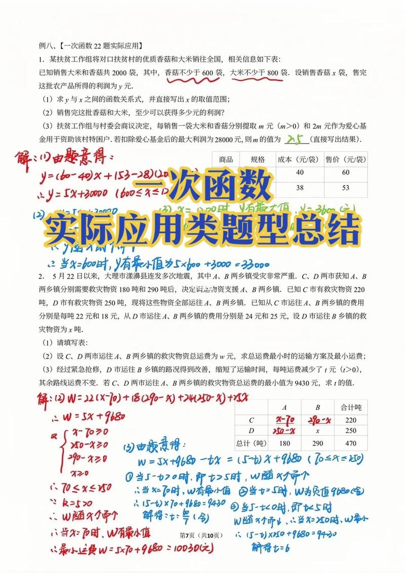 实际应用