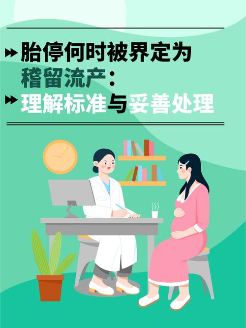 胎停处理