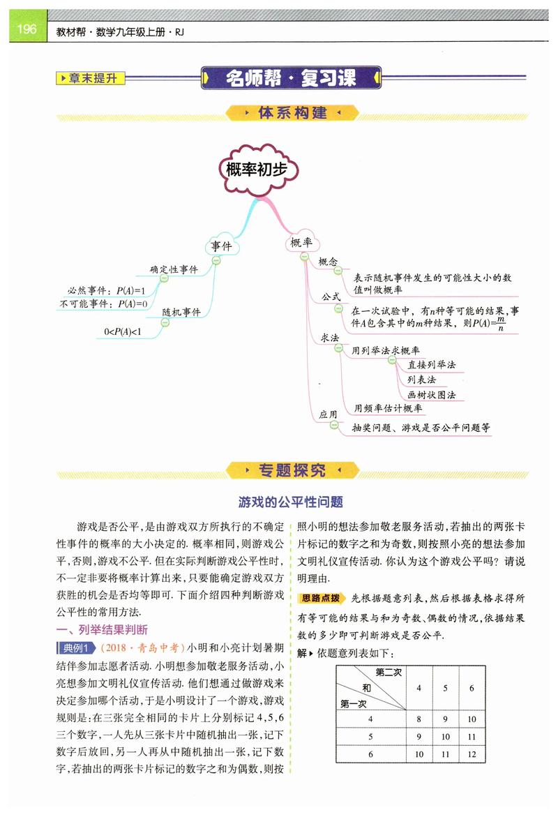 提高几率