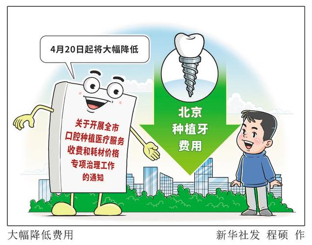降低费用
