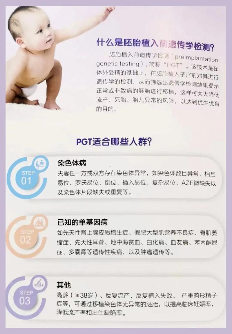 盐城试管婴儿三代