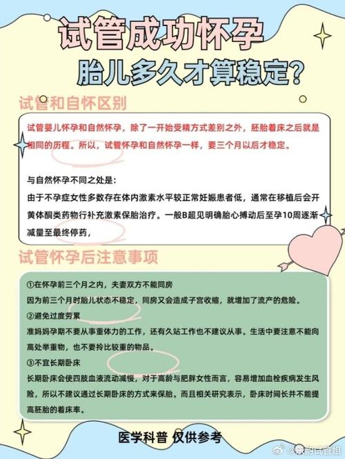 试管婴儿怀孕周期揭秘：从胚胎植入到确认怀孕需要多久？