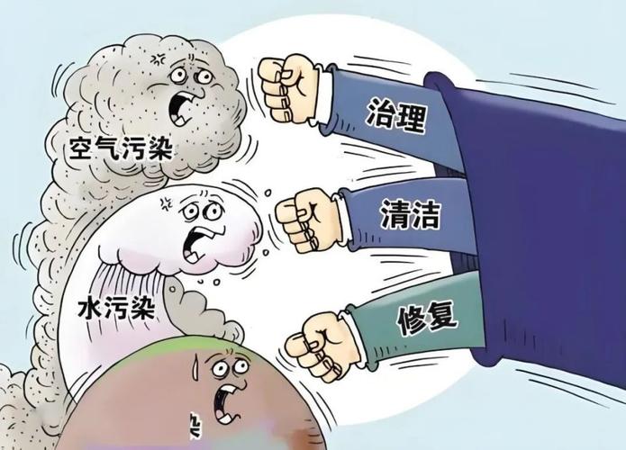 环境影响