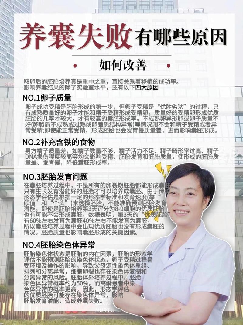 胚胎培育失败
