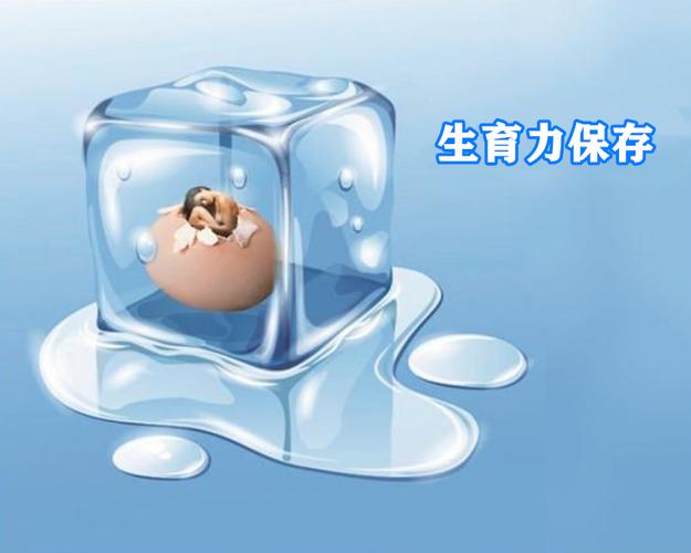 生育力保存