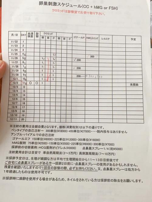 取卵次数