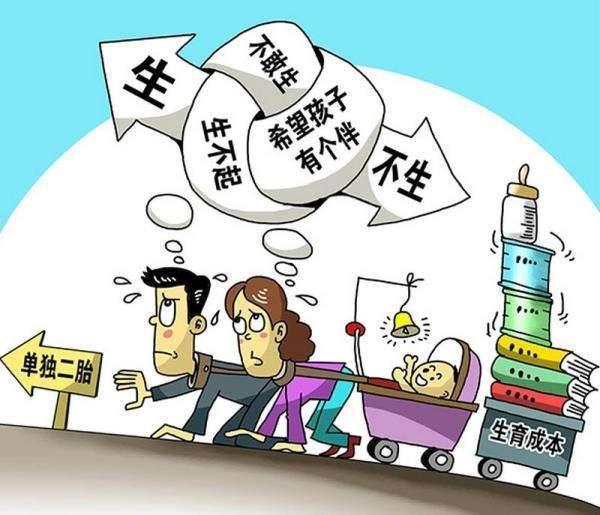 生育愿望