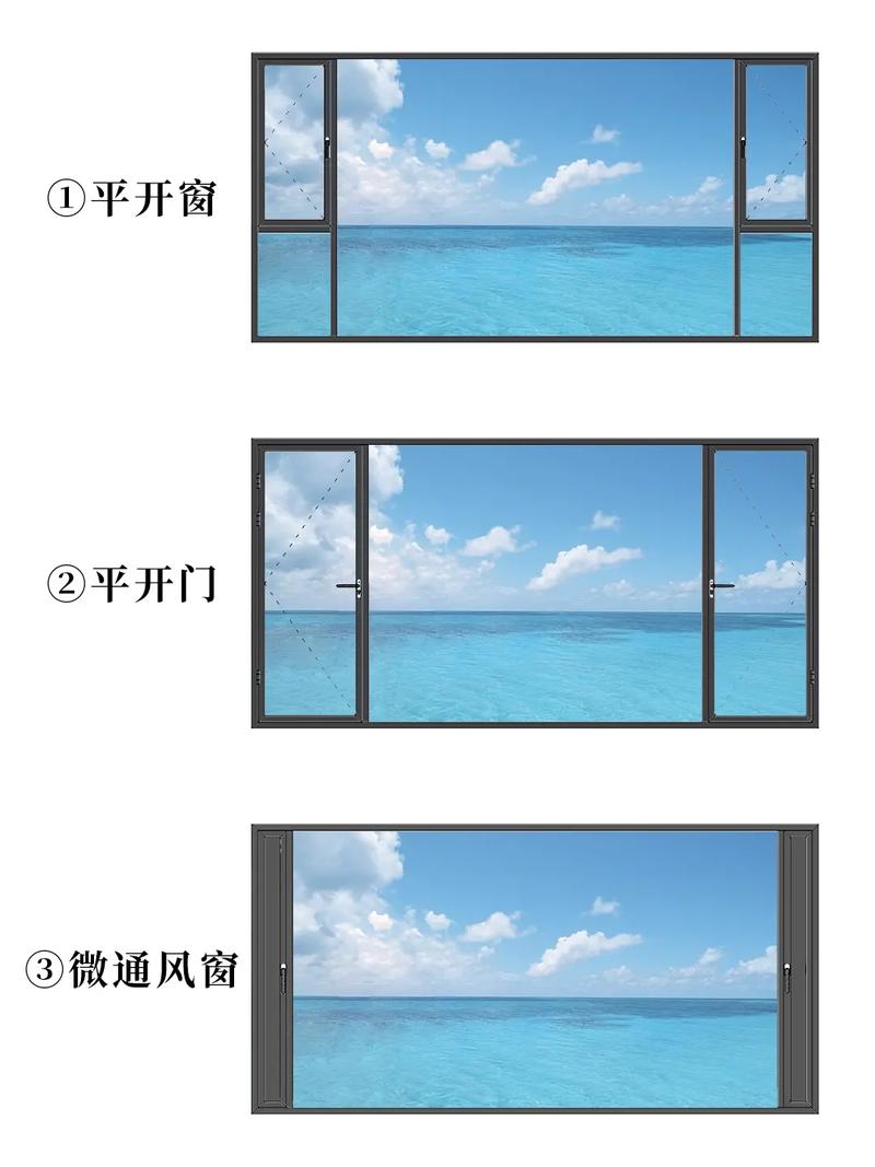 种植窗成功率