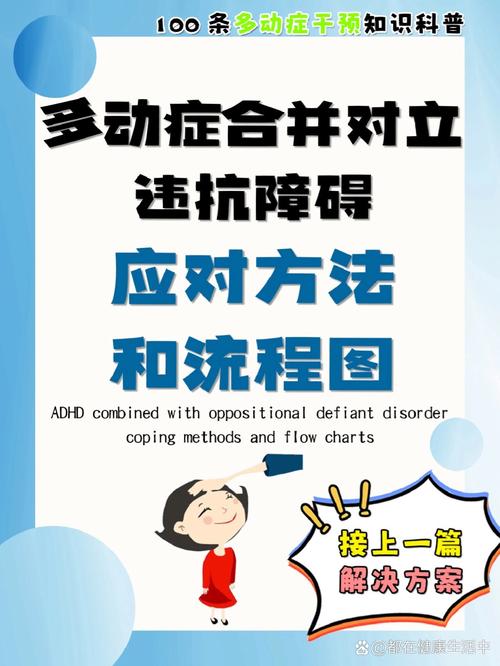  应对方法