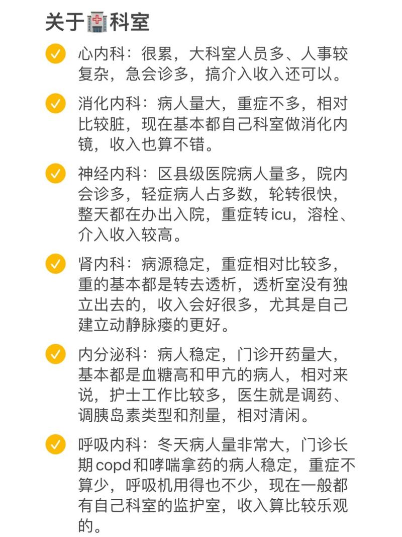 选择科室