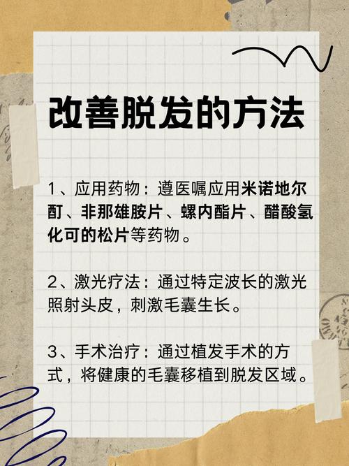 脱发治疗
