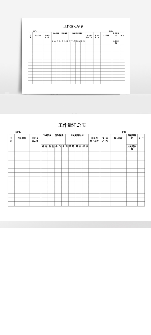 工作量
