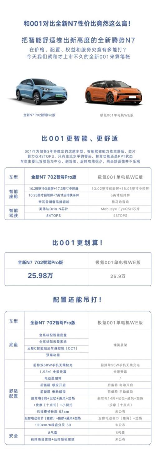  高性价比