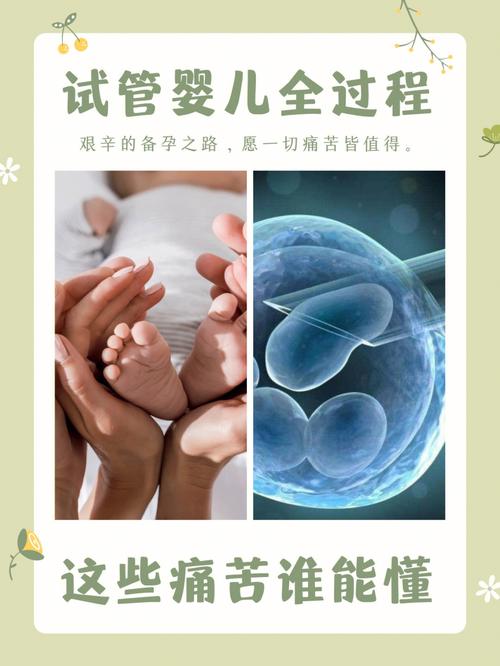 深圳三代试管婴儿技术