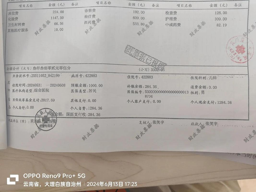 费用

好的