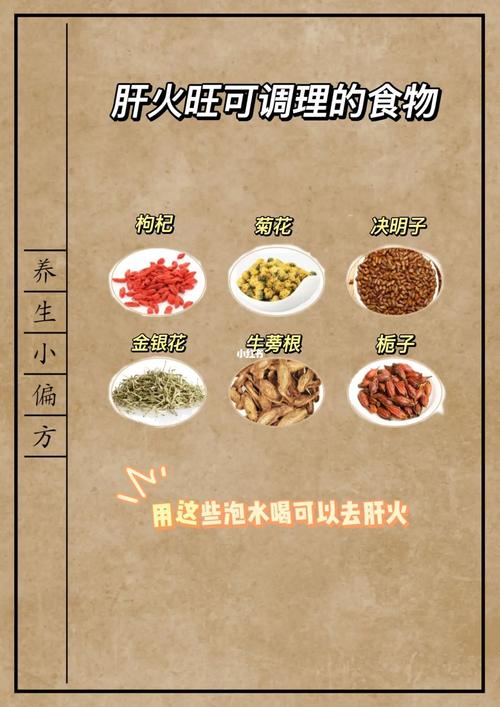 调理方法