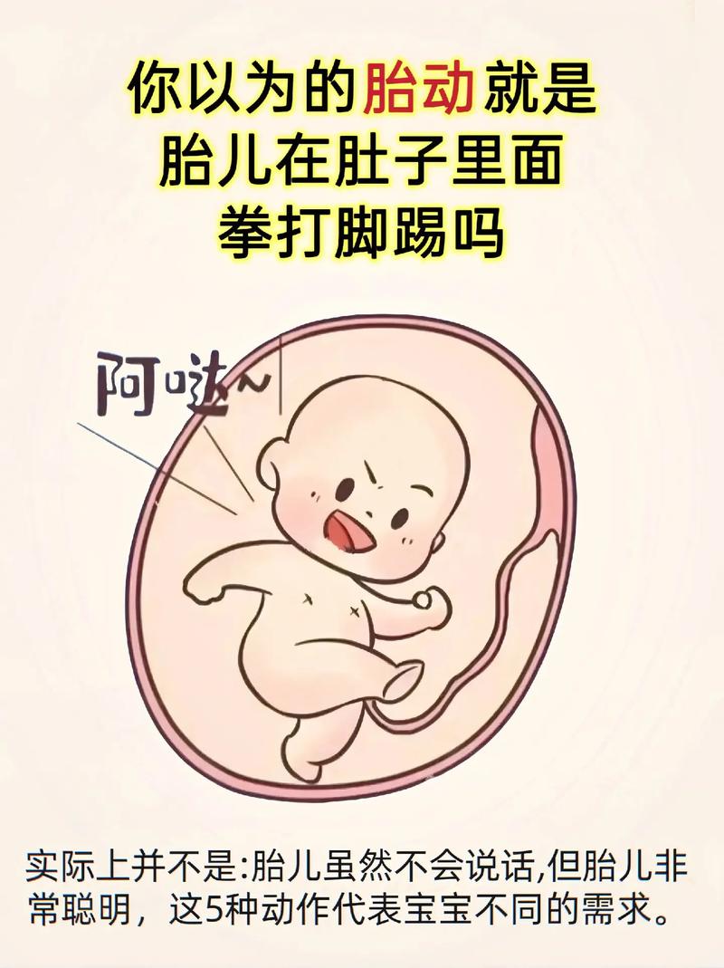 胎动