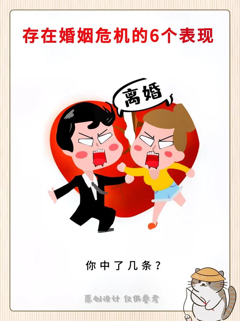 婚姻危机