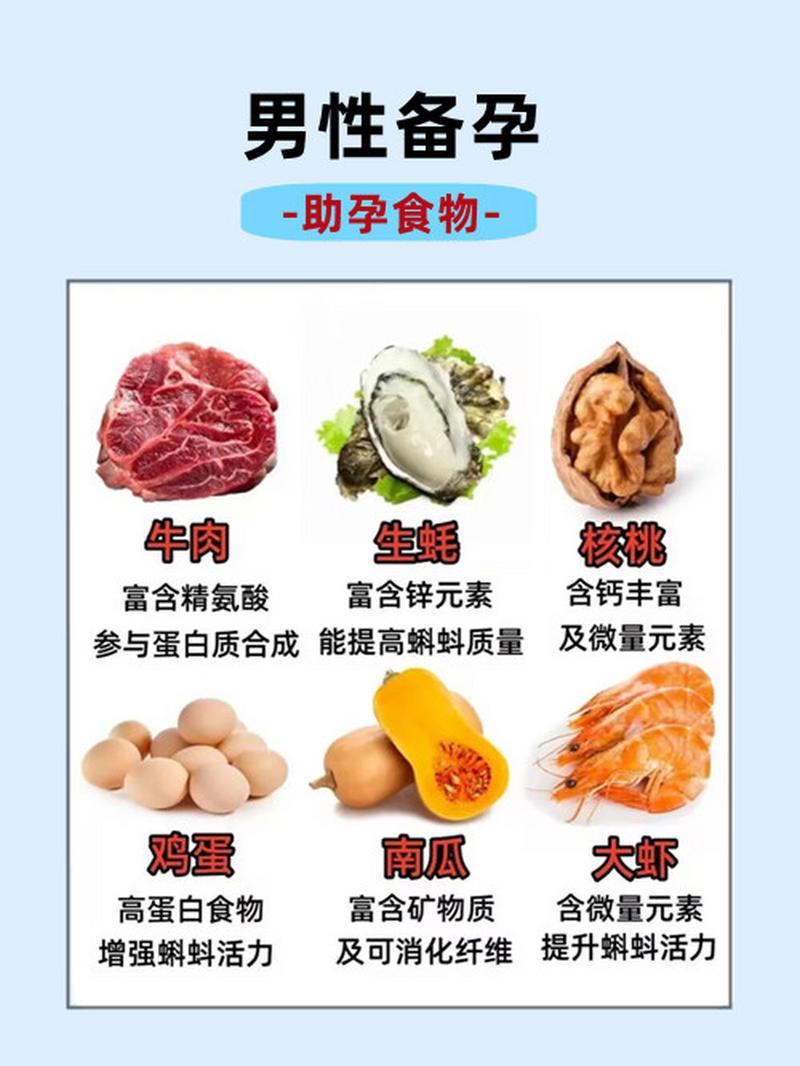 助孕饮食