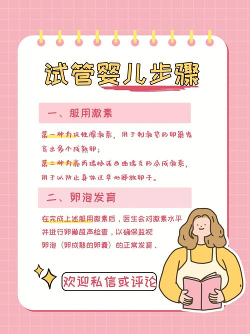  科学助孕

----------【文章正文】:----------

<h1>协和试管婴儿：助您实现梦想家庭的科学之路</h1>

<p>在中国，随着生活节奏的加快和工作压力的增大，越来越多的家庭面临着不孕不育的问题。据中国人口与发展研究中心的数据显示，我国不孕不育率已从20年前的2.5%-3%攀升至目前的15%-20%，大约有5000万对夫妇受到影响。在这样一个背景下，试管婴儿技术作为辅助生殖技术的一种，成为了众多家庭实现梦想的重要途径。</p>

<h2>什么是试管婴儿技术？</h2>

<p>试管