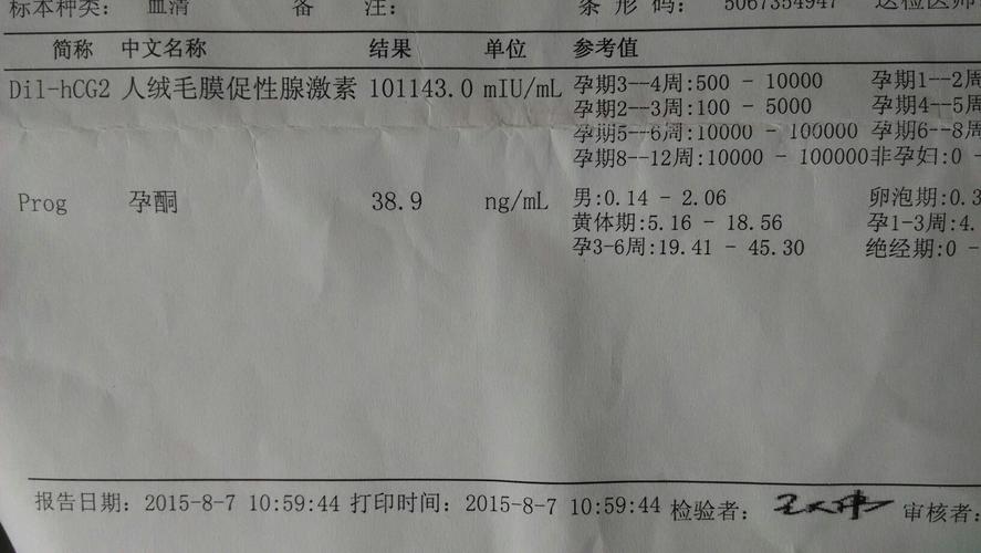 hCG 偏高