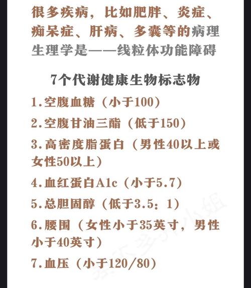 改善代谢