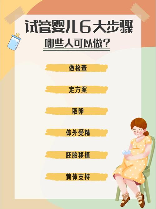 试管婴儿过程中何时最佳选择胚胎？